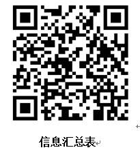 第十四师昆玉市2024年中小学教师招聘公告