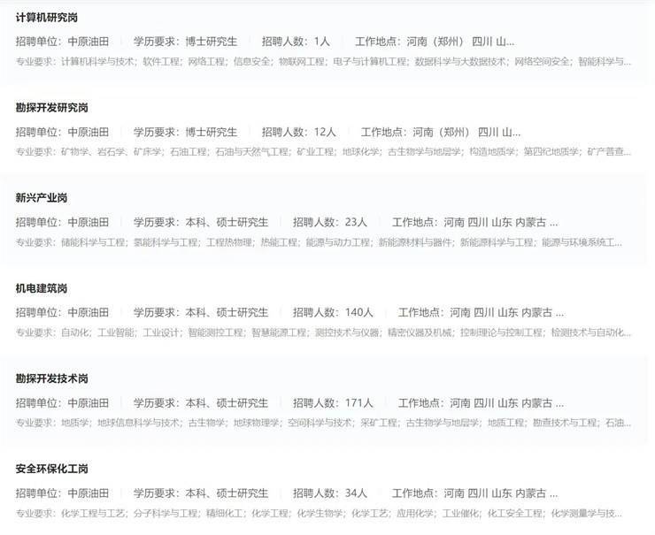 2025年中国石化河南分公司公开招聘500余名工作人员