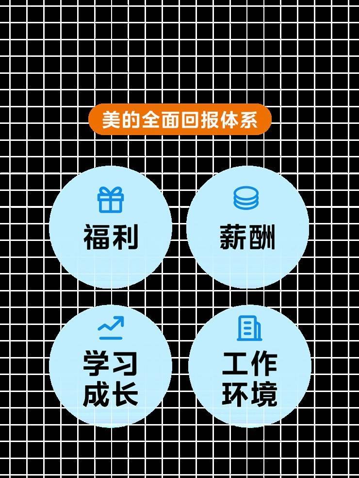 美的2024全球校招正式启动