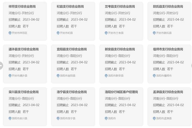 2023年中国农业银行河南分行公开招聘工作人员公告