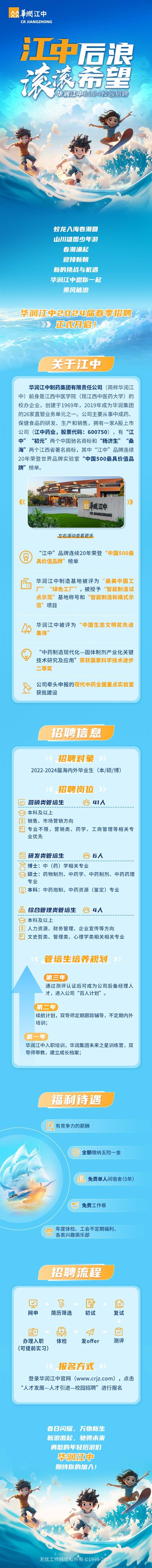 华润江中2024校园招聘