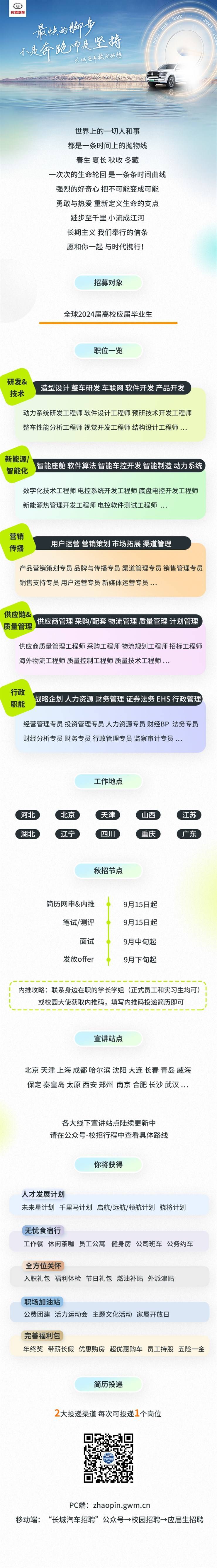 校园招聘 | 长城汽车2024全球校园招聘正式启动！