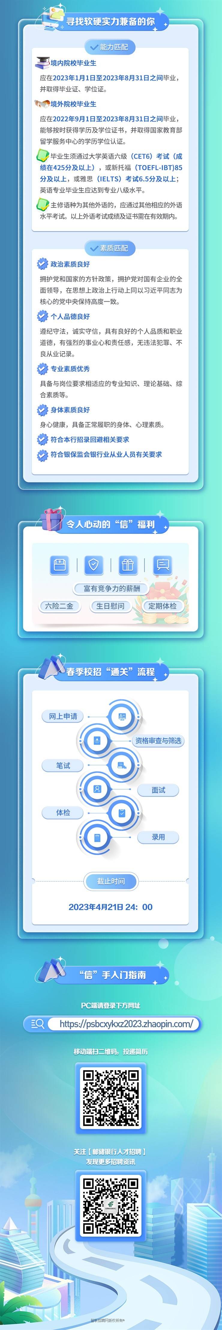 校招 | 中国邮政储蓄银行2023春季校招火热来袭！