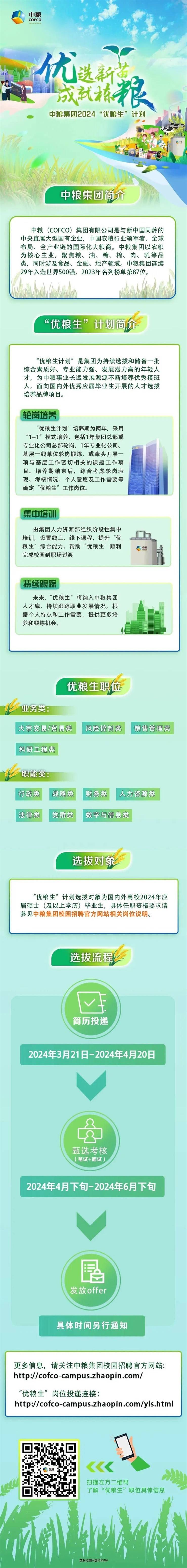中粮集团郑州招聘！专科及以上