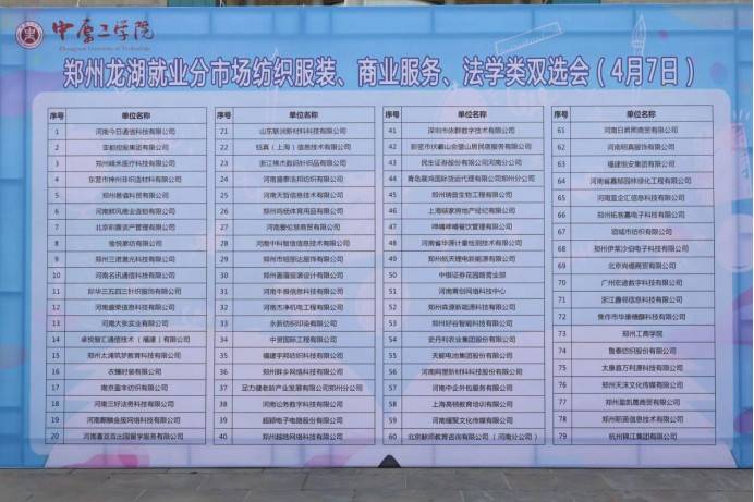 郑州龙湖分市场暨中原工学院2023届毕业生 “春暖花开 大展宏‘兔’”系列双选会第五场成功举办