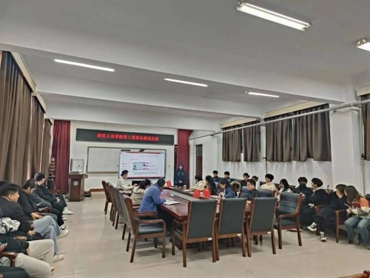 建筑工程学院第二届职业规划大赛