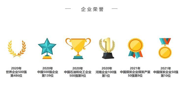 直播带岗-河南能源化工集团有限公司招聘需求信息