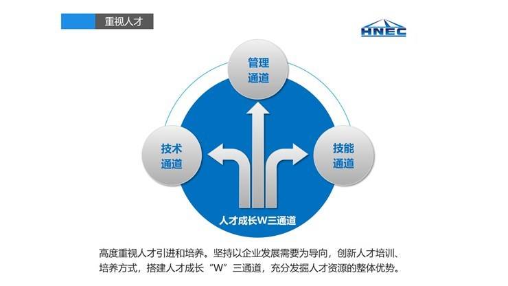 直播带岗-河南能源化工集团有限公司招聘需求信息