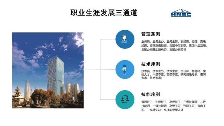 直播带岗-河南能源化工集团有限公司招聘需求信息