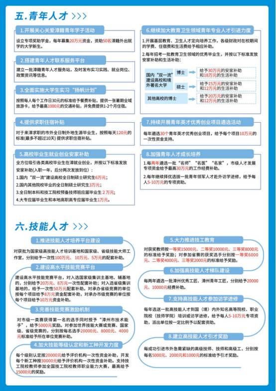 千帆济海 万才聚漳丨漳州开展赴外大规模引才招聘活动