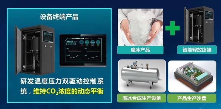 河南慧到环境科技有限公司