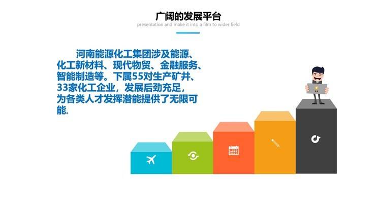 直播带岗-河南能源化工集团有限公司招聘需求信息