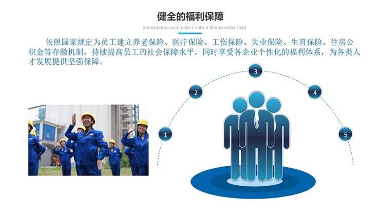 直播带岗-河南能源化工集团有限公司招聘需求信息