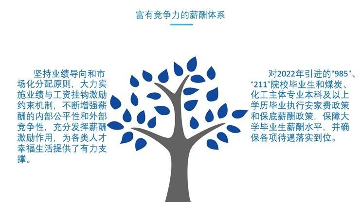 直播带岗-河南能源化工集团有限公司招聘需求信息