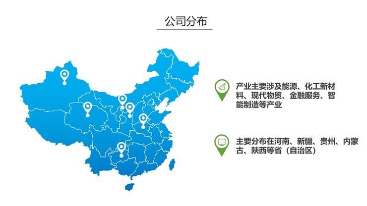 直播带岗-河南能源化工集团有限公司招聘需求信息