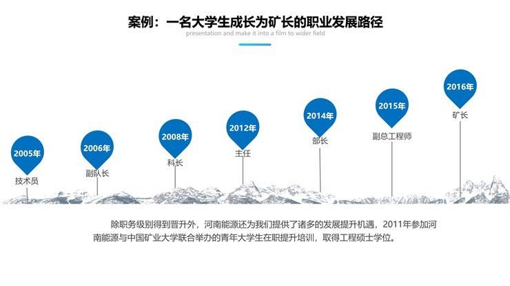 直播带岗-河南能源化工集团有限公司招聘需求信息