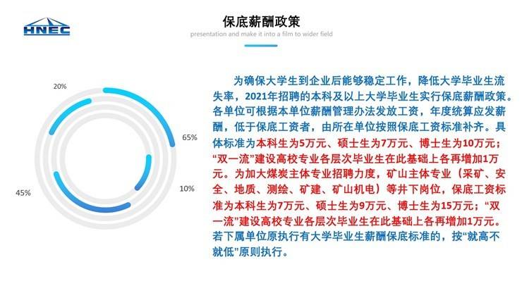 直播带岗-河南能源化工集团有限公司招聘需求信息