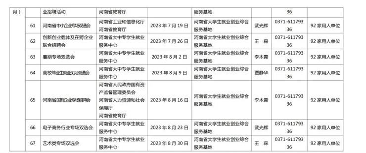 【信息速递】事关2023届高校毕业生就业创业！省教育厅发布重磅通知