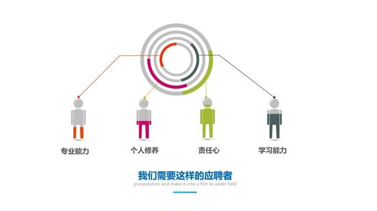 直播带岗-河南能源化工集团有限公司招聘需求信息
