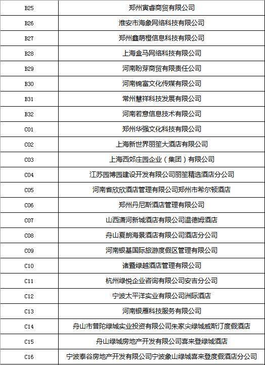 河南应用技术职业学院(开封校区)2025届毕业生春季双选会暨2026届毕业生岗位实习见面会展位号