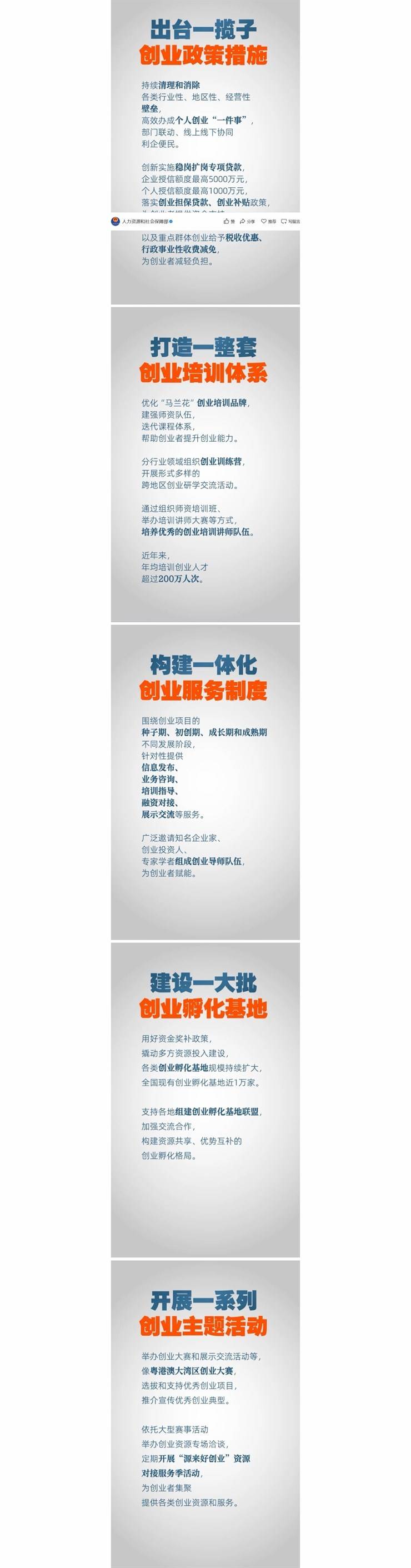 支持创业者敢创业、能创业、创成业！“五个一”举措，一图看懂