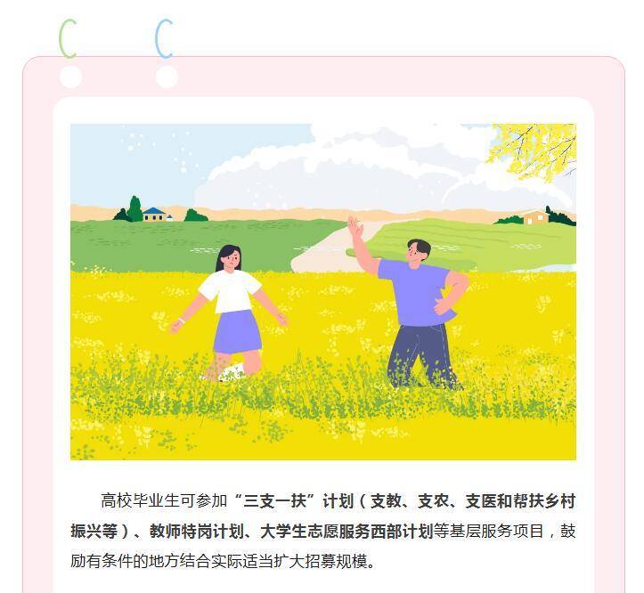 【就业创业政策清单】@高校毕业生：基层就业，支持政策请查收→