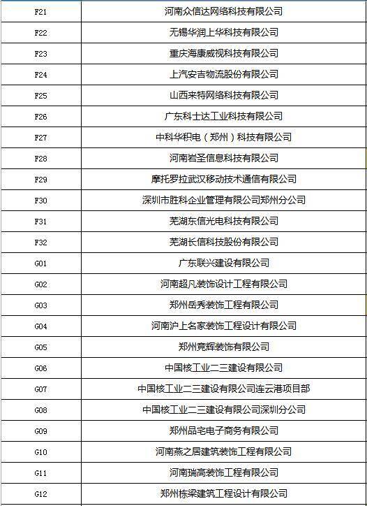 河南应用技术职业学院(开封校区)2025届毕业生春季双选会暨2026届毕业生岗位实习见面会展位号