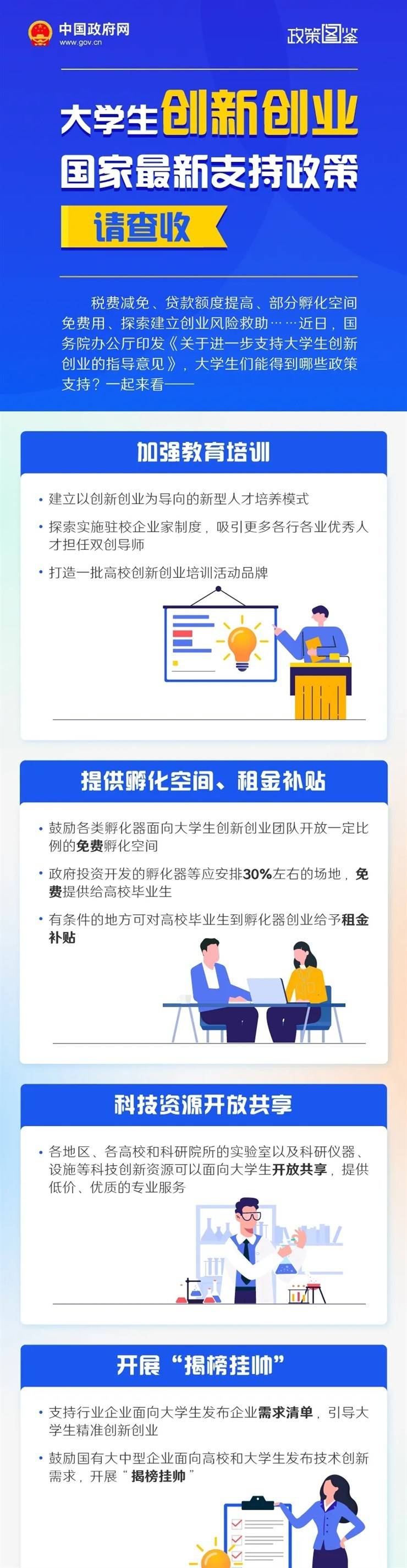 大学生创新创业，国家最新支持政策请查收！