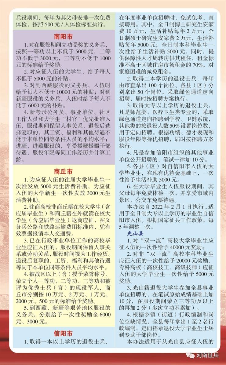 【政策宣传】来了！河南省大学生参军入伍手册，请收藏+转发