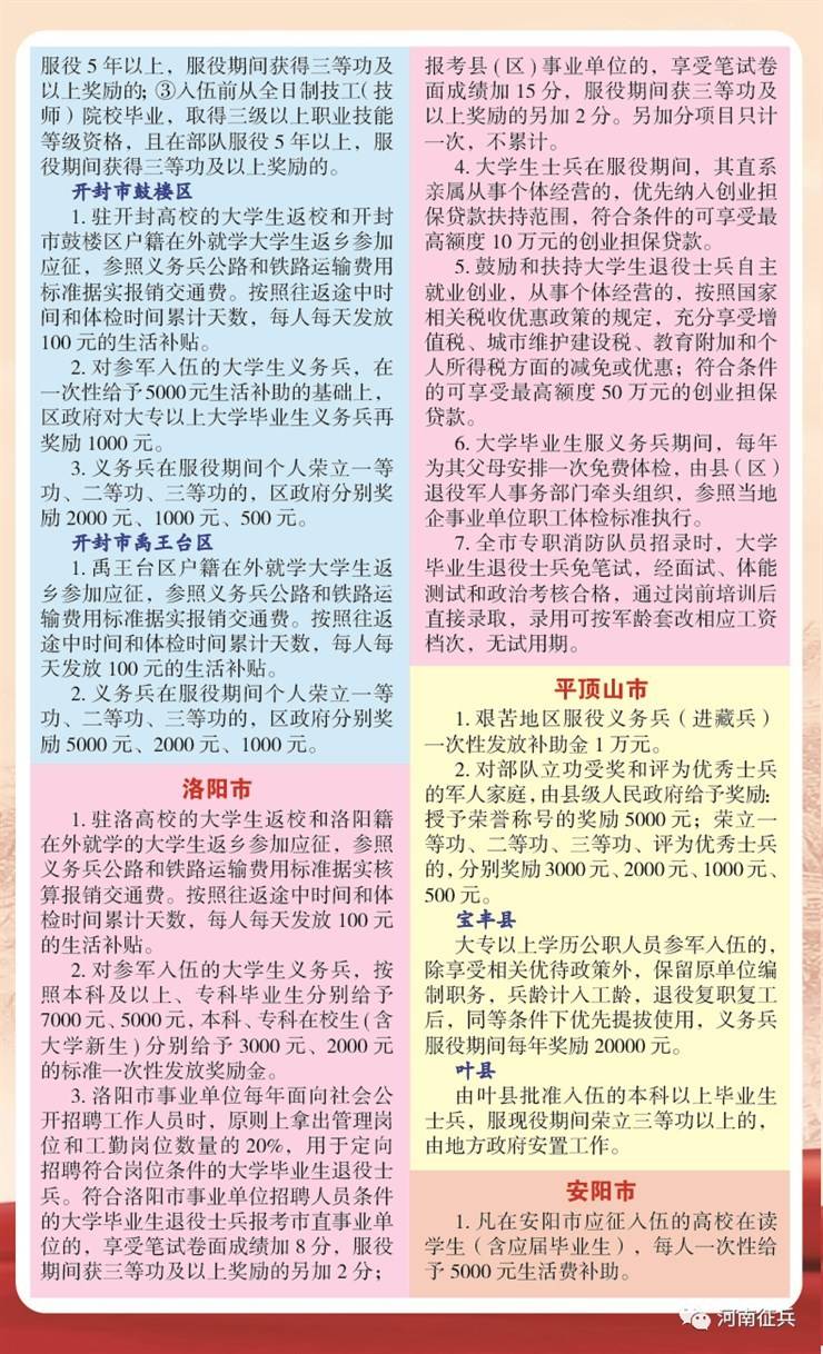 【政策宣传】来了！河南省大学生参军入伍手册，请收藏+转发