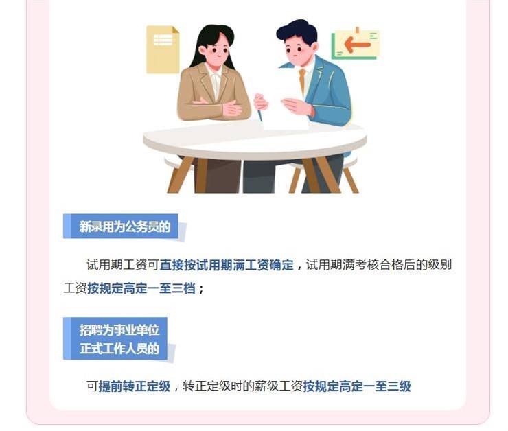 【就业创业政策清单】@高校毕业生：基层就业，支持政策请查收→