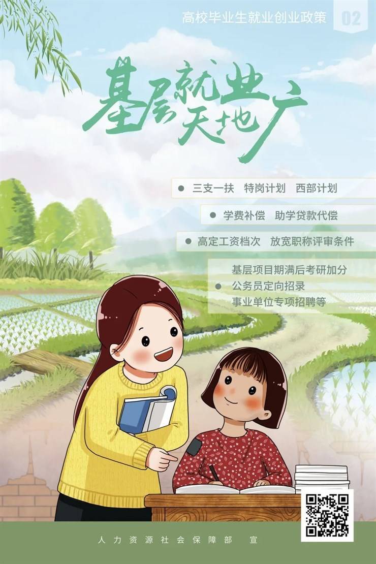 @高校毕业生 就业创业政策一图清