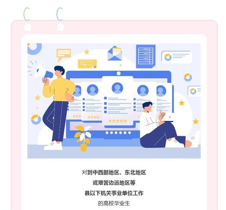 【就业创业政策清单】@高校毕业生：基层就业，支持政策请查收→