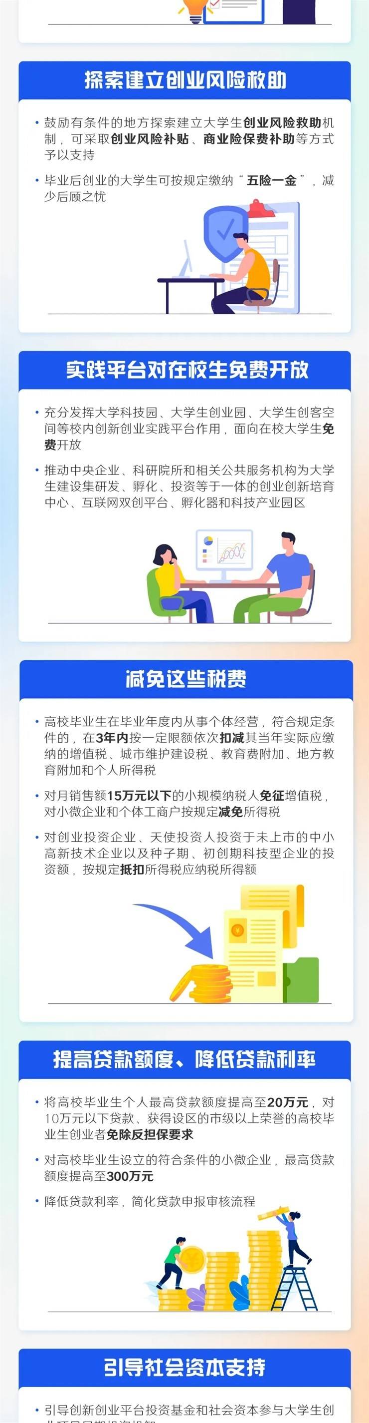大学生创新创业，国家最新支持政策请查收！