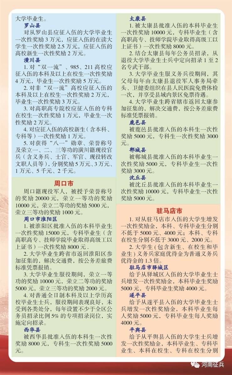 【政策宣传】来了！河南省大学生参军入伍手册，请收藏+转发
