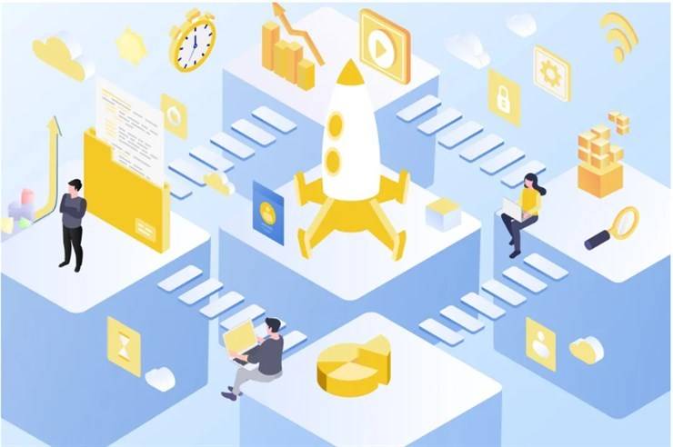 支持创业者敢创业、能创业、创成业！“五个一”举措，一图看懂