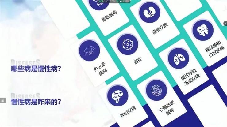 职规大赛 | 怎样呈现逻辑完整的生涯发展展示PPT