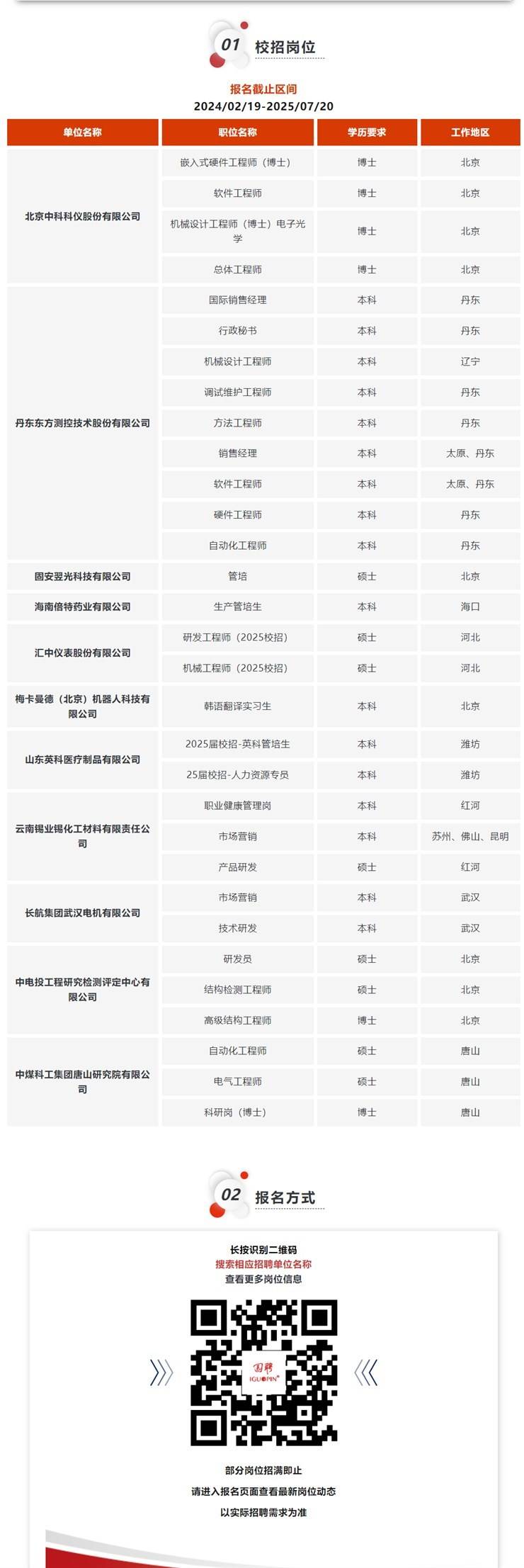 招聘信息 | 专精特新小巨人企业岗位汇总(2月)