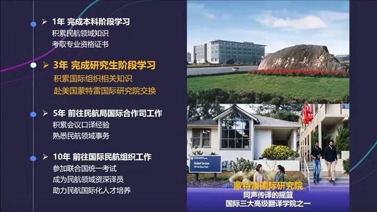 职规大赛 | 怎样呈现逻辑完整的生涯发展展示PPT