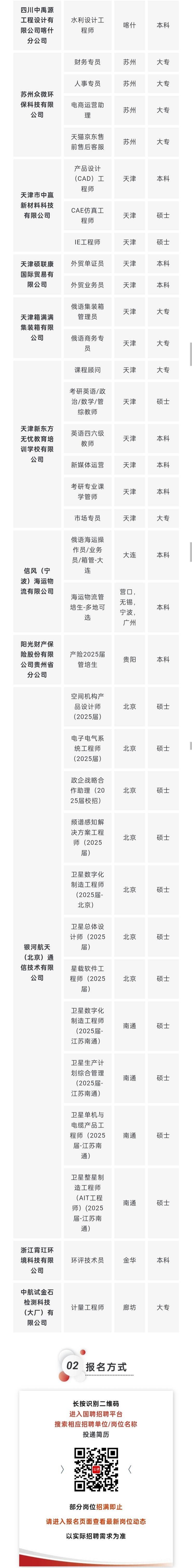 招聘信息 | 民营企业招聘信息汇总1月(第三期)
