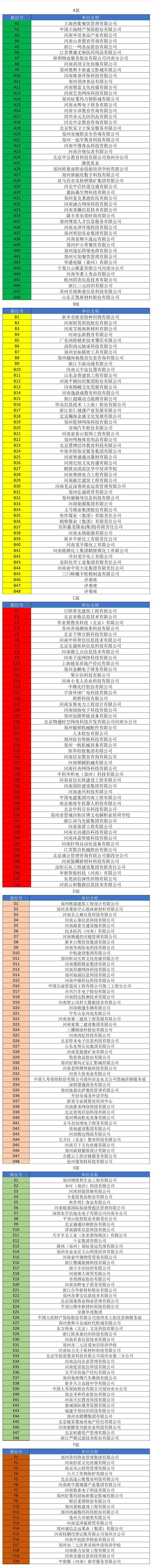 河南工程学院2025年春季双选会企业参会须知