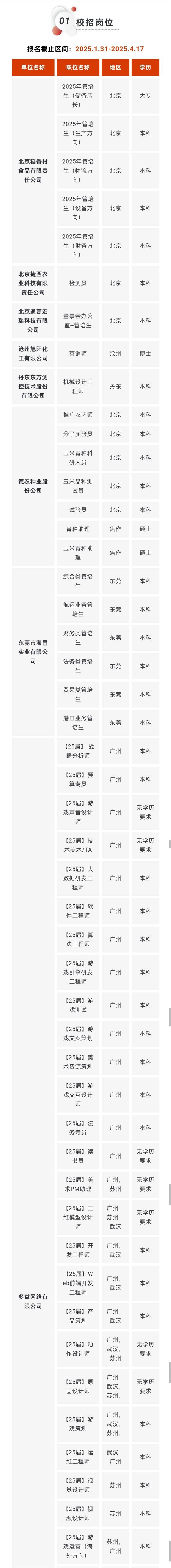 招聘信息 | 民营企业招聘信息汇总1月(第三期)