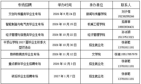 平顶山学院2027届毕业生秋季系列校园招聘活动安排公告