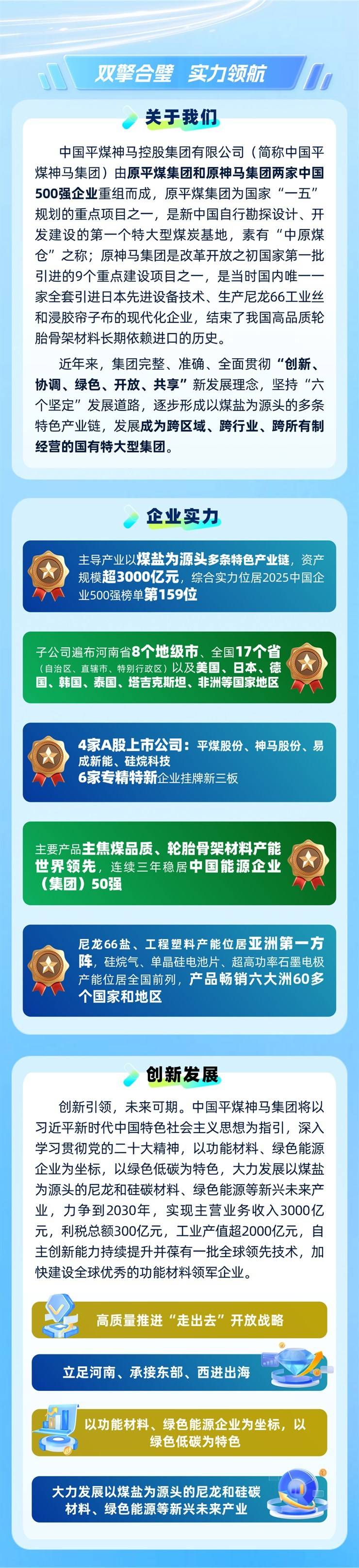 中国平煤神马控股集团2026年度高校毕业生招聘启事