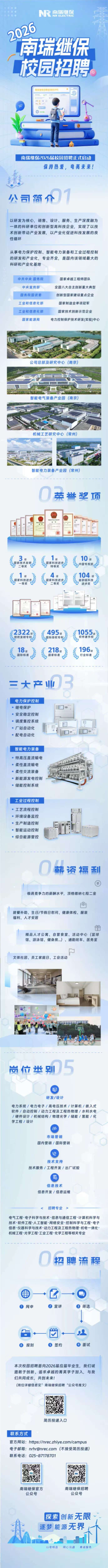 国家电网子公司2026届校园招聘正式启动！