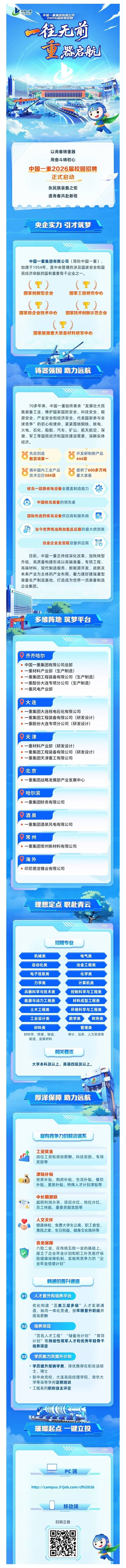 中国一重集团有限公司2026届校园招聘正式启动