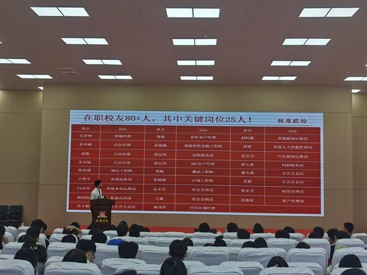 宣讲启智明前路   引企赋能促就业 --安阳学院两场名企专场招聘活动圆满举办