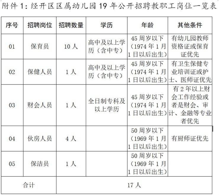 新乡市常住人口_不叫市长称同志,这个城市为何制定这样的规矩(3)