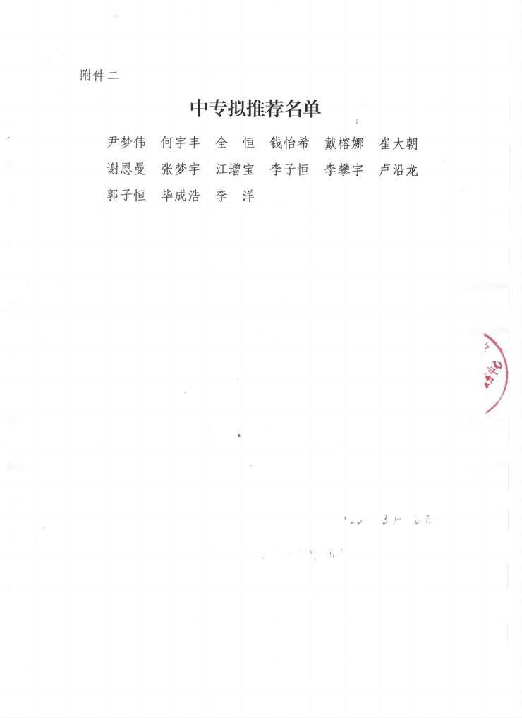 商丘学院2024年拟推荐省级优秀毕业生的名单公示