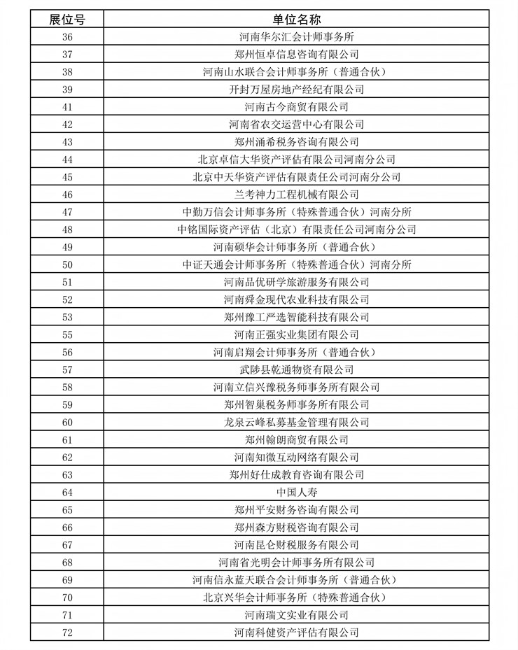 郑州工商学院财税学院2026届毕业生专场招聘会
